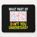 Sök efter hockey musmattor Du