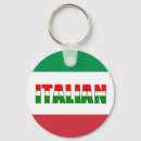 Sök efter italienare nyckelringar Italia