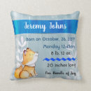 Sök efter kuddar barnrum Räv