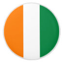 Sök efter knoppar handtag Människor (allmänt)