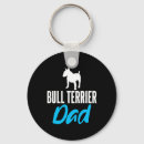 Sök efter ägare nyckelringar Yorkshire skräcker