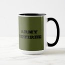 Sök efter militär kaffemuggar Tjänst