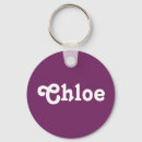 Sök efter chloe Namn