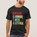 Sök efter dentista Mito