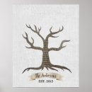 Sök efter gästböcker bröllop Fingeravtryck