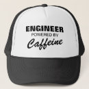 Sök efter roligt kaffe accessoarer För alla