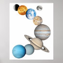 Sök efter rymdfärja posters Nasa
