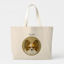 Sök efter papillon väskor Spaniel från fastlandet leksak