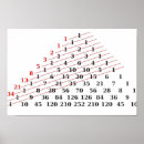 Sök efter math posters Pascal