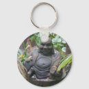 Sök efter buddha nyckelringar Buddist