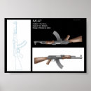 Sök efter ak 47 konst Vapen