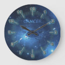 Sök efter cancerzodiac Astrologi