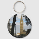 Sök efter london accessoarer Underbar