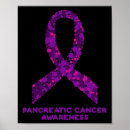 Sök efter ri posters Cancer