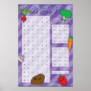 Sök efter japanska tecken posters Söt