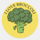 Sök efter calabrese Broccoli