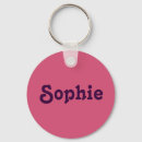 Sök efter sophia För henne