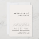 Sök efter contemporary inbjudningar Typografi