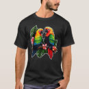 Sök efter macaws Vintage