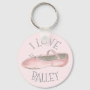 Sök efter balett nyckelringar Ballerina