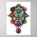 Sök efter kabbalah posters Liv