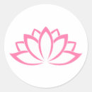 Sök efter buddhism klistermärken Meditation