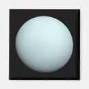 Sök efter sol system magneter Sphere
