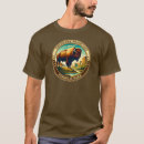 Sök efter theodore roosevelt Buffalo