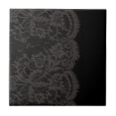 Sök efter trasa kakelplattor Brud