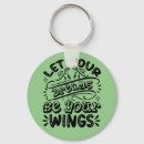 Sök efter motivera nyckelringar Motivation