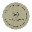 Sök efter kokkärl Familj