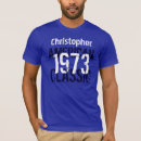 Sök efter 1973 tshirts Vintage