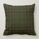 Sök efter grön pläd Tartan