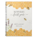 Sök efter mor journaler Kommande mödrar