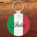 Sök efter italia nyckelringar Patriotisk
