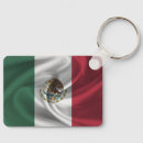 Sök efter mexico nyckelringar Patriotisk