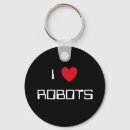 Sök efter robots accessoarer Kärlek