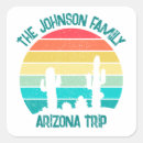 Sök efter arizona klistermärken Kaktus