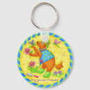 Sök efter best friends nyckelringar Människor (allmänt)