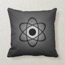 Sök efter nerdy atom För alla