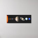 Sök efter jupiter konst Astronomi