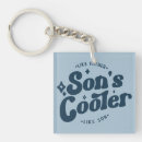 Sök efter fathersday Roligt