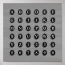 Sök efter skrivmaskin posters Typografi