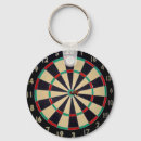 Sök efter bullseye Sport