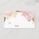 Sök efter placeringskort Vattenfärg