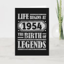 Sök efter 1954 kort Födelsedagspresent