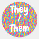 Sök efter pansexual klistermärken Pride