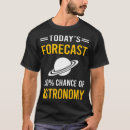 Sök efter astronomia Måne
