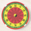 Sök efter kinesiskt tecken hem presenter Zodiac