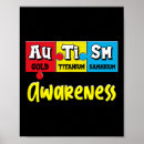 Sök efter puzzles posters Neurologisk mångfald